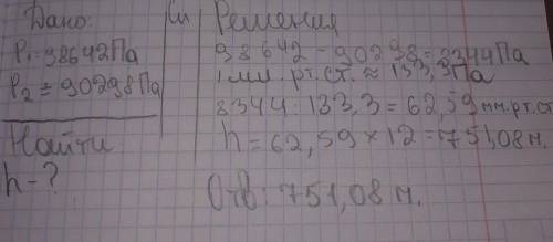Определи высоту горы, если у подножья горы барометр показывает 98642 Па, а на вершине горы — 90298 П