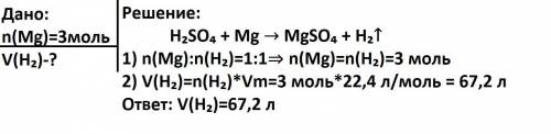 Какой объем водорода (н.у) выделиться при взаимодействии серной кислоты с магнием количества веществ