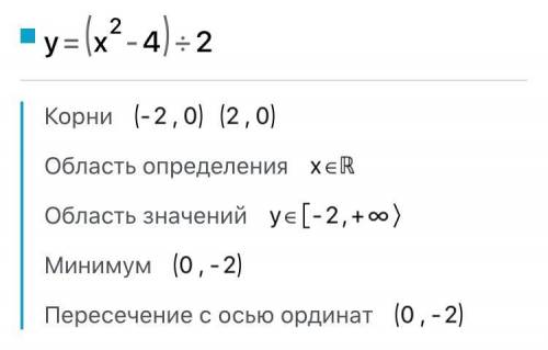 Исследовать и построить график функции1. y=(x^2–4)\x2.f(x) =x^4–8*x^2–9​