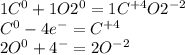 1C^{0} +1O2^{0}=1C^{+4}O2^{-2}\\C^{0}-4e^{-} =C^{+4}\\2O^{0}+4^{-}=2O^{-2}