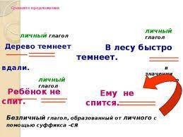 С каких суффиксов могут быть образованы безличные глаголы от личных​