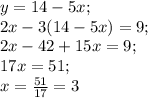 y=14-5x;\\2x-3(14-5x)=9;\\2x-42+15x=9;\\17x=51;\\x=\frac{51}{17}=3