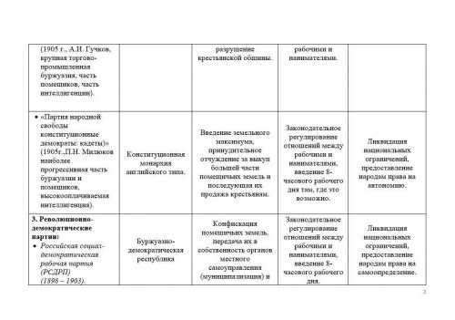 Как на это ответить? 1. Причины революции 2. Манифест 17 Октября 3. Создание новых партий.