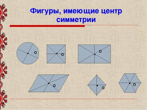 Нарисовать в тетраде два рисунка:-имеет ось симметрии(указать ее)-имеет центр симметрии(указать его)