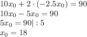 10x_0+2\cdot (-2.5x_0)=90\\10x_0-5x_0=90\\5x_0=90|:5\\x_0=18\\