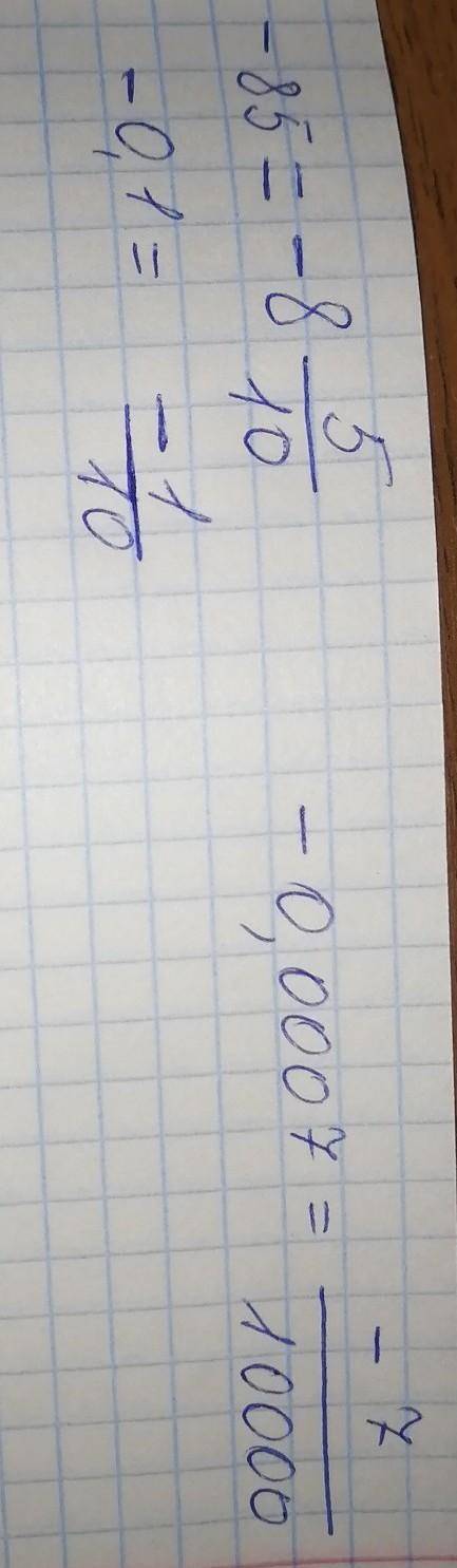 Запиши число в виде обыкновенной дроби:а) — 85=-б) — 0,1 =в) - 0,0007 =(знак «-» пиши в числителе)