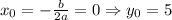 x_0=-\frac{b}{2a}=0 \Rightarrow y_0=5