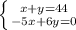 \left \{ {{x+y=44} \atop {-5x+6y=0}} \right.