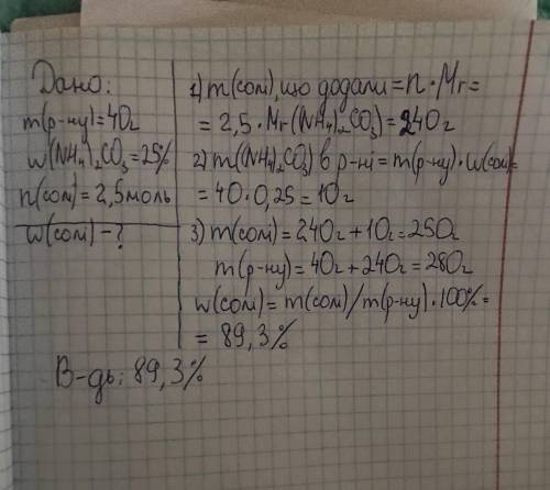 До 40 г 25% розчину карбонату амонію додали 2,5 моль цієї солі. Обчисліть масову частку солі в розчи