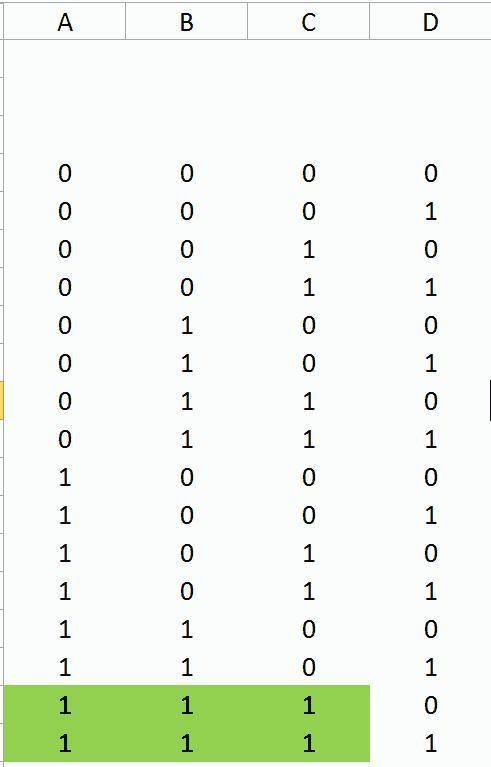 очень Сколько различных решении имеет логическое уравнение? 1) (A v B v C) & ( B & C & D