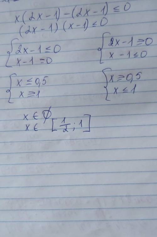 Решить квадратное неравенство 2х^2 – 3х + 1 ≤0.