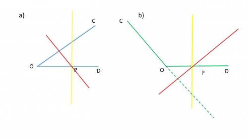 Начертите угол COD, градусная мера которого равна: 1) 46° 2) 134°. Отметьте на луче OD точку P и про