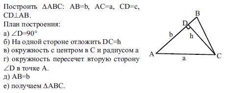 ТОМУ КТО решит все это дело В ТЕЧЕНИЕ 40 минут, от (Буду очень благодарна, если фотографии чертежа к