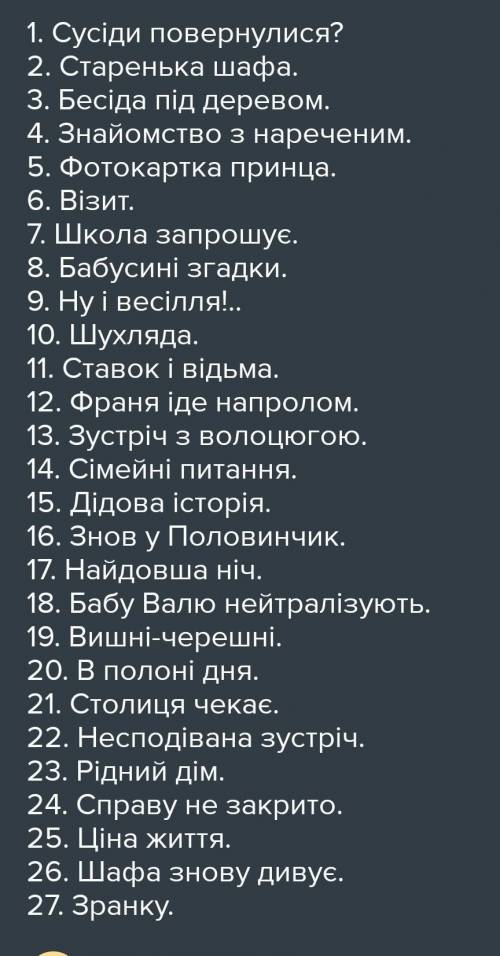 План до тексту Руслонька із 7-В 8 пунктов