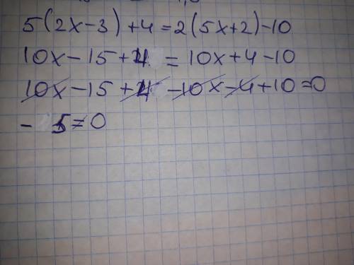 Знайдіть корінь рівняння 5(2х - 3) + 4 = 2(5х + 2) - 10