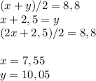 (x+y)/2=8,8\\x+2,5=y\\(2x+2,5)/2=8,8\\\\x=7,55\\y=10,05