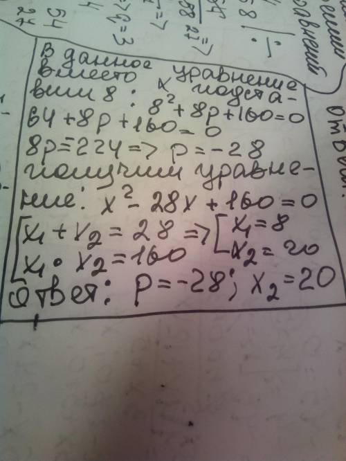 В уравнении x2+px+160=0 один из корней x1=8. Найди значение p и другой корень уравнения​