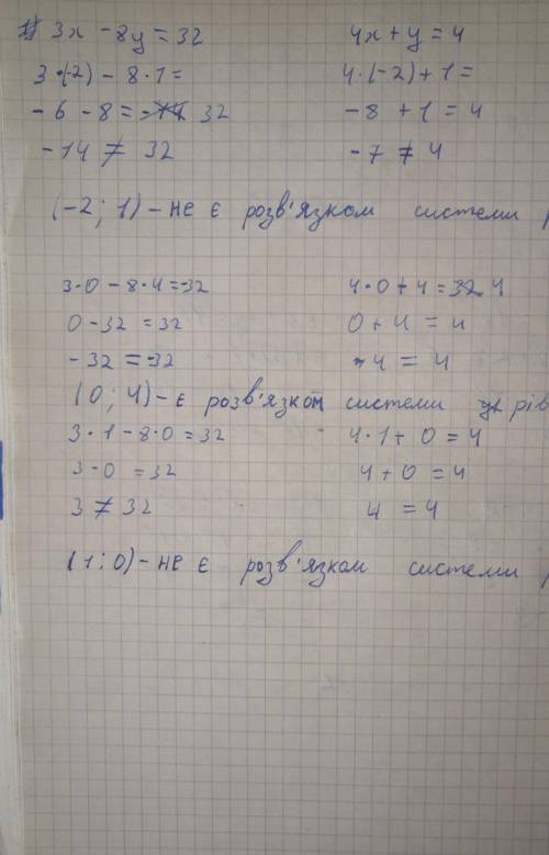 Яка Пара чисел розв'язком системи рівнянь 3х-8у=32 та 4х+у=4.? а) (-2;1), б) (0;4)., в) (1;0)???​