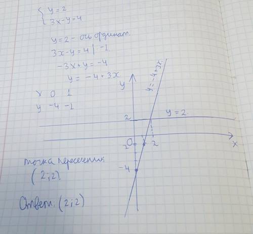 Решите графически систему уравнений:в) { y = 2, 3x − y = 4 Не забудьте график ! Если не знаете не пи