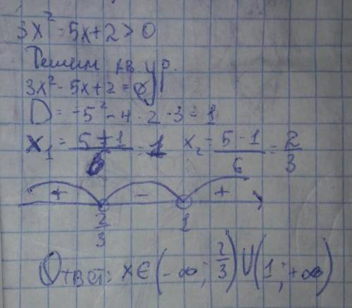 Решите неравенство 3х^2 – 5х