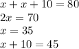 x + x + 10 = 80 \\ 2x = 70 \\ x = 35 \\ x + 10 = 45