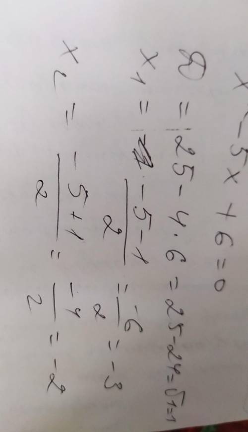 Розкладіть на множники квадратний тричлен x2-5x+6