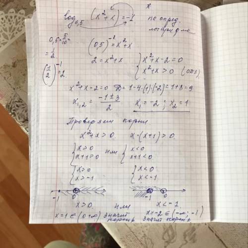 Уравнение / рівняння log 0.5(x²+x)=-1