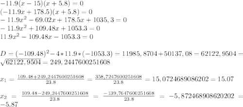 -11.9(x-15)(x+5.8)=0\\(-11.9x+178.5)(x+5.8)=0\\-11.9x^{2}-69.02x+178.5x+1035,3=0\\-11.9x^{2}+109.48x+1053.3=0\\ 11.9x^{2}-109.48x-1053.3=0\\\\D=(-109.48)^{2}-4*11.9*(-1053.3)=11985,8704+50137,08=62122,9504=\sqrt{62122,9504}=249,2447600251608\\\\x_{1}=\frac{109.48+249,2447600251608}{23.8}=\frac{358,7247600251608}{23.8}= 15,0724689086202=15.07\\\\x_{2}=\frac{109.48- 249,2447600251608}{23.8}=\frac{-139,7647600251608}{23.8}=-5,872468908620202=-5.87