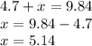 4.7+x=9.84\\x=9.84-4.7\\x=5.14