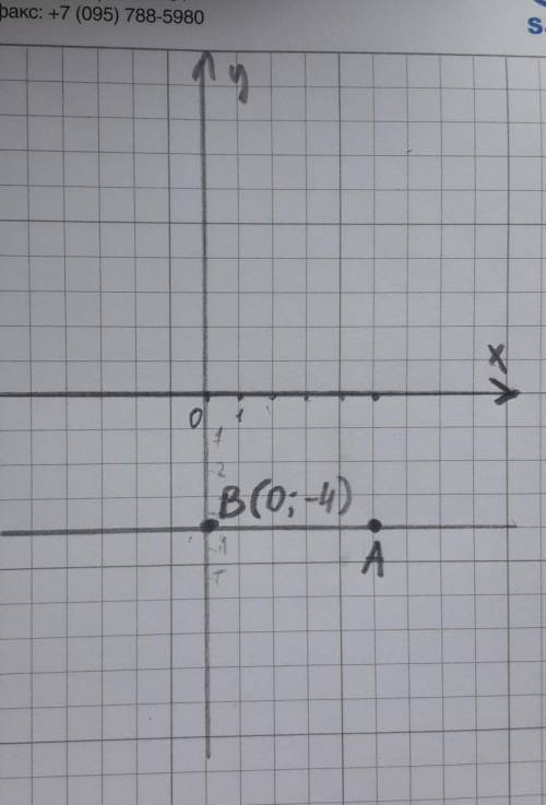 3. На координатной плоскости через точку А (5; -4) проведена прямая, параллельная оси абсцисс. Укажи