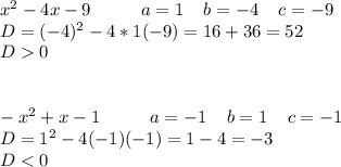 x^2-4x-9\;\;\;\;\;\;\;\;\;\;a=1\;\;\;\;b=-4\;\;\;\;c=-9\\D = (-4)^2 - 4*1(-9) = 16 + 36 = 52\\D0\\\\\\-x^2+x-1\;\;\;\;\;\;\;\;\;\;a=-1\;\;\;\;b=1\;\;\;\;c=-1\\D = 1^2 - 4(-1)(-1) = 1 - 4 = -3 \\D