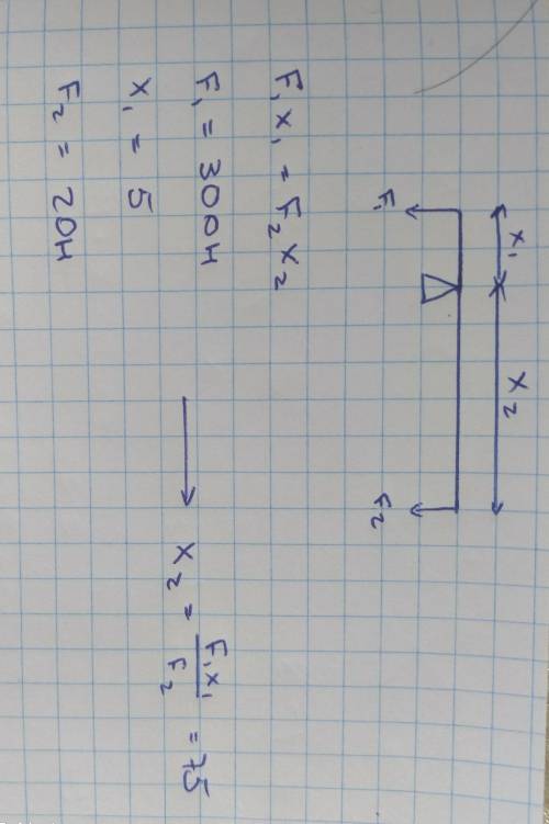 1. На меньшее плечо рычага действует сила 300на большее - 20 Н. Длина меньшего плеча - 5Определите д