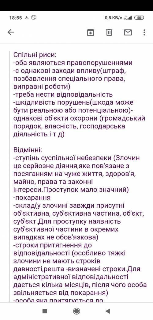 Спільне та відмінне між адміністративним правопорушенням та злочином