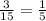 \frac{3}{15} =\frac{1}{5}