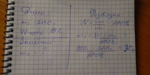 Яку масу цукру треба взяти, щоб приготувати розчин масою 200 г з масовою часткою його 15%