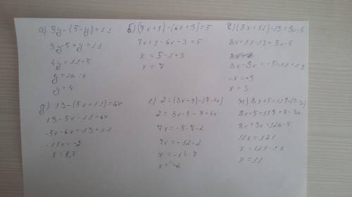 Решите уровнения: а)3y-(5-y)=11 б)(7x+1)-(6x+3)=5 г)(8x+11)-13=9x-5 д)13-(5x+11)=6x е)2=(3x-5)-(7-4x