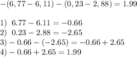 -(6,77-6,11)-(0,23-2,88)=1.99\\\\1)\;\;6.77-6.11=-0.66\\2)\;\;0.23-2.88=-2.65\\3)-0.66-(-2.65)=-0.66+2.65\\4)-0.66+2.65=1.99