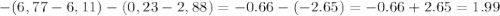 -(6,77-6,11)-(0,23-2,88)=-0.66-(-2.65)=-0.66+2.65=1.99