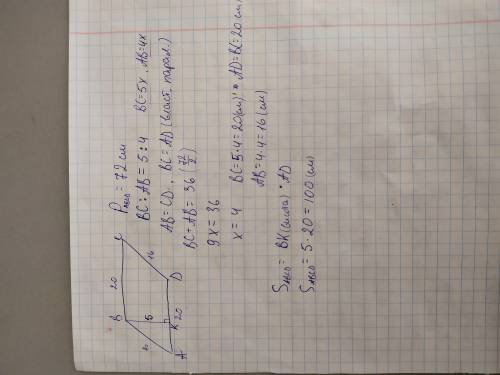Периметр паралелограма дорівнює 72 см, а сторони відносяться як 5 до 4. 3найти площу даного паралело
