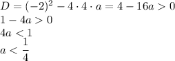 D=(-2)^2-4 \cdot 4 \cdot a=4-16a0\\1-4a0\\4a