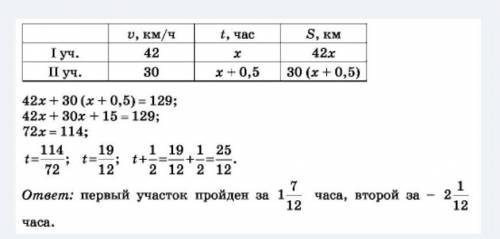 Решите задачу: Первый участок пути мотоциклист ехал со скоростью 42 км/ч, а второй со скоростью 30 к