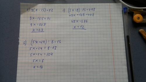 Розв'яжіть рівняння. 1)9(х-15)=72;2)(3х-8)16=448;3)(5х+24):8=13.