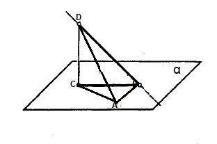 Даю 60б решите, непонимаю как решить. Из точки D, не принадлежащей плоскости α, проведены к этой пло