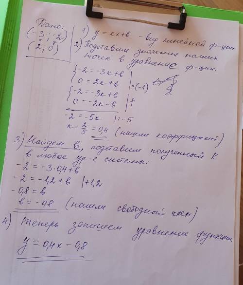 Задайте формулой линейную функцию (-3;-2) (2;0)