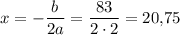 x=-\dfrac{b}{2a}=\dfrac{83}{2\cdot 2}=20{,}75