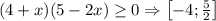 (4+x)(5-2x)\geq 0 \Rightarrow \left [ -4;\frac{5}{2} \right ]