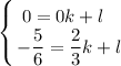 \displaystyle \left \{ {{0 = 0k + l \ \ } \atop {-\dfrac{5}{6} = \dfrac{2}{3}k + l }} \right.