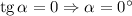 \text{tg} \, \alpha = 0 \Rightarrow \alpha = 0^{\circ}