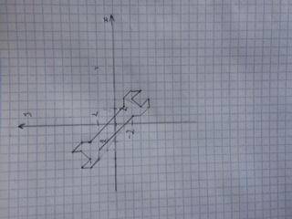 Нарисуйте картинку по координатам: (–2; 3); (–2; 4); (–3; 5); (–4; 5); (–3; 4); (–4; 3); (–5; 4); (