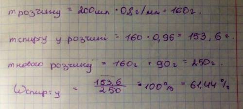 200мл 96%-го розчину етанолу з густиною 0,8г/мл нагріли з пентановою кислотою. Яка маса етилпентаноа